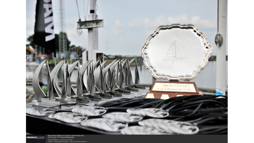 The Giorgio Zuccoli Trophy for the Melges 24 European Champion overall winner