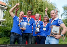Lenny EST790 of Tõnu Tõniste - 2014 Corinthian Melges 24 European Champion