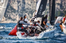 SugarDaddy CRO840 - Split CRO Melges 24 Cup 2024